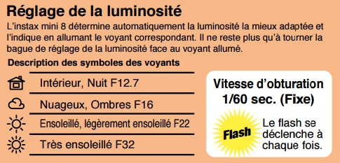 Instax Mini 8 - Réglage de la luminosité